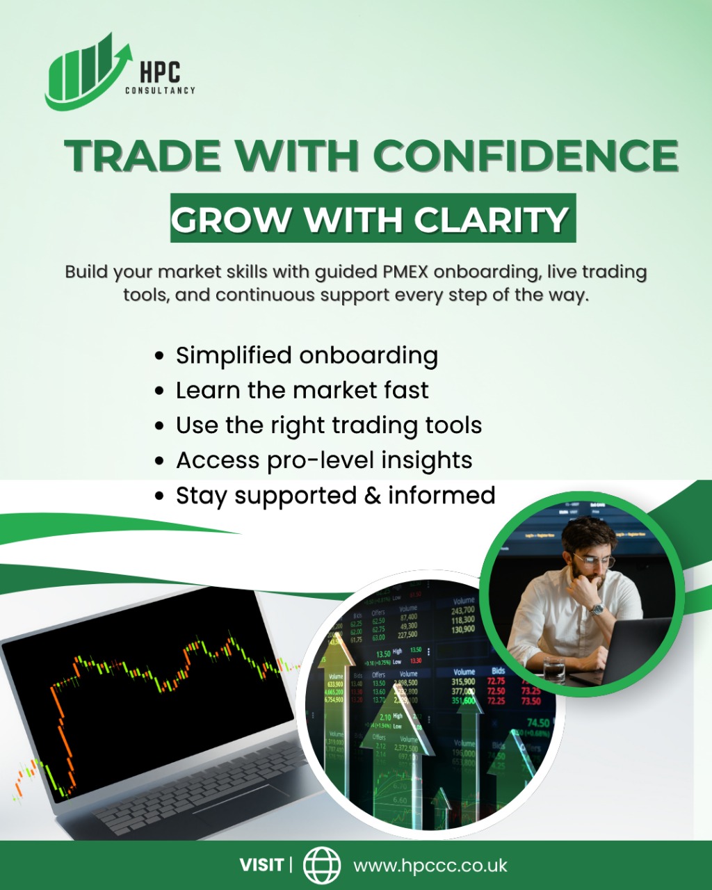 PMEX users Brokerage accounts